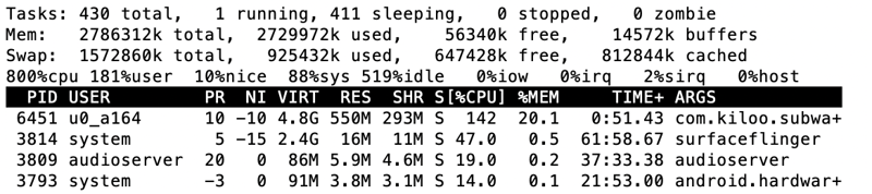 ABD Shell - screen